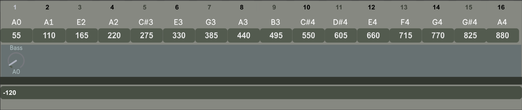 Harmonic Calculator Max for Live device in Ableton Live